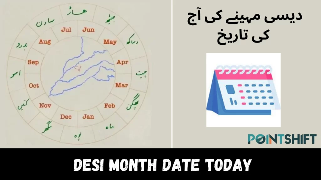 Desi Month Date Today