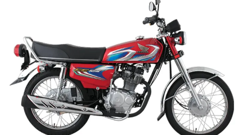 Honda 125 2026 Rate in Pakistan