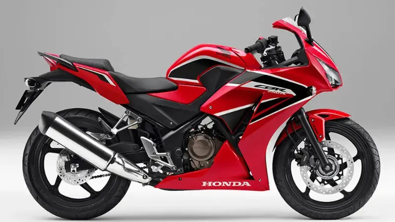 Honda CBR 250R Rates