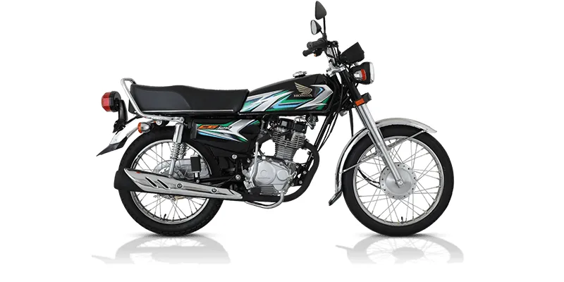 Honda 125 2026 Rates